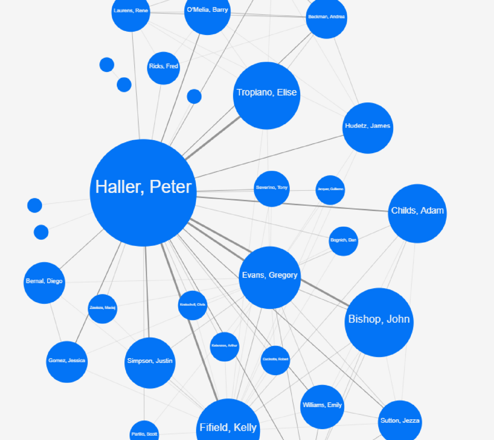 Relativity Leverages PagerDuty to Orchestrate Teams to Take Action in Real Time