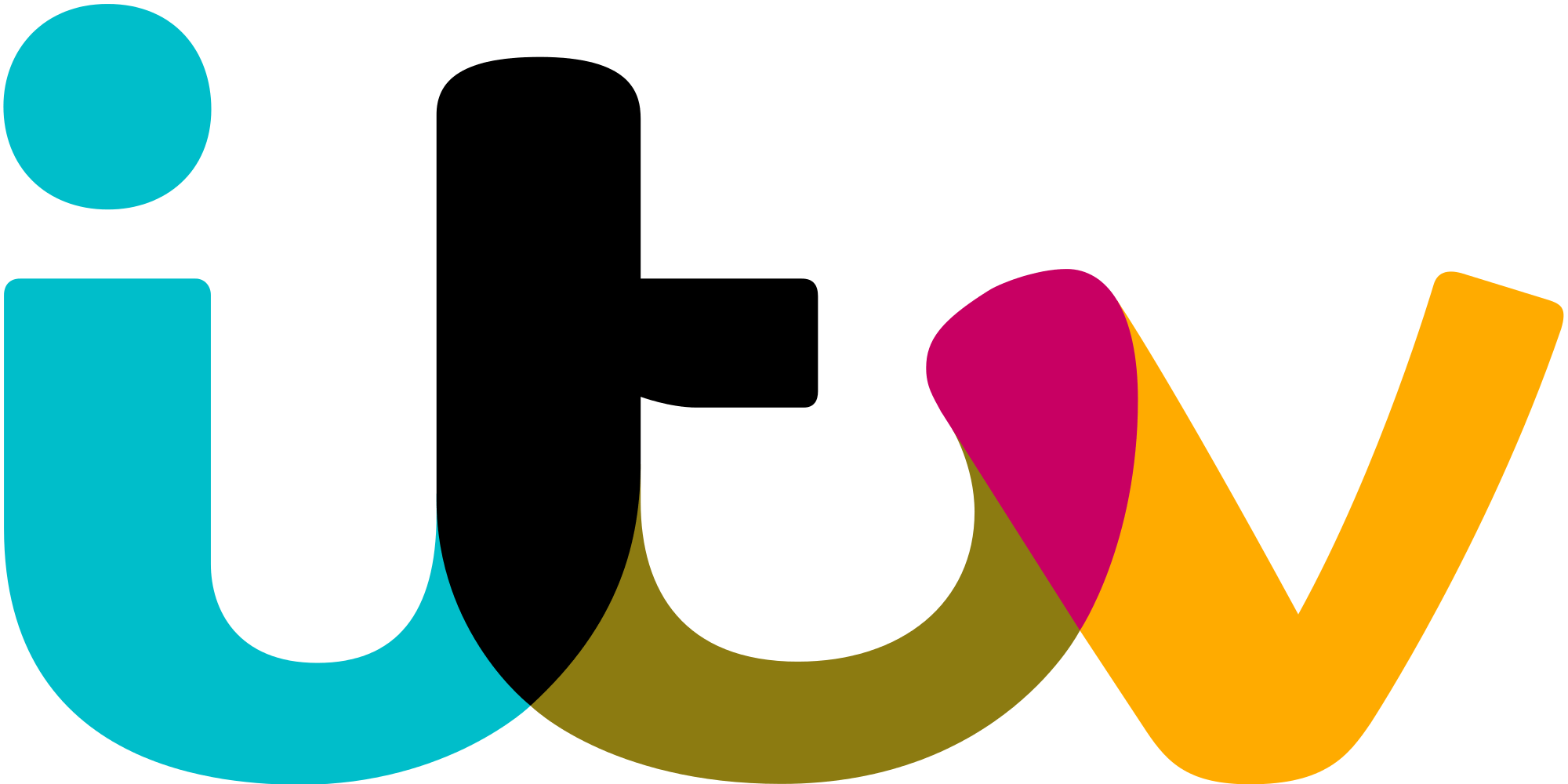 Casestudy_iTV