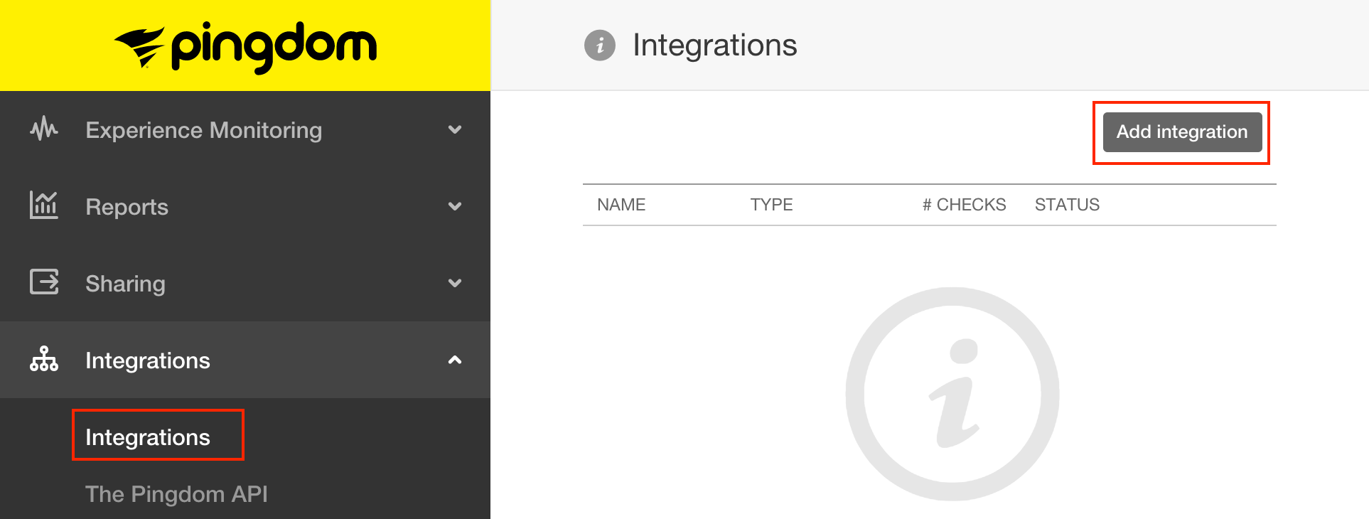 Pingdom Integrations menu